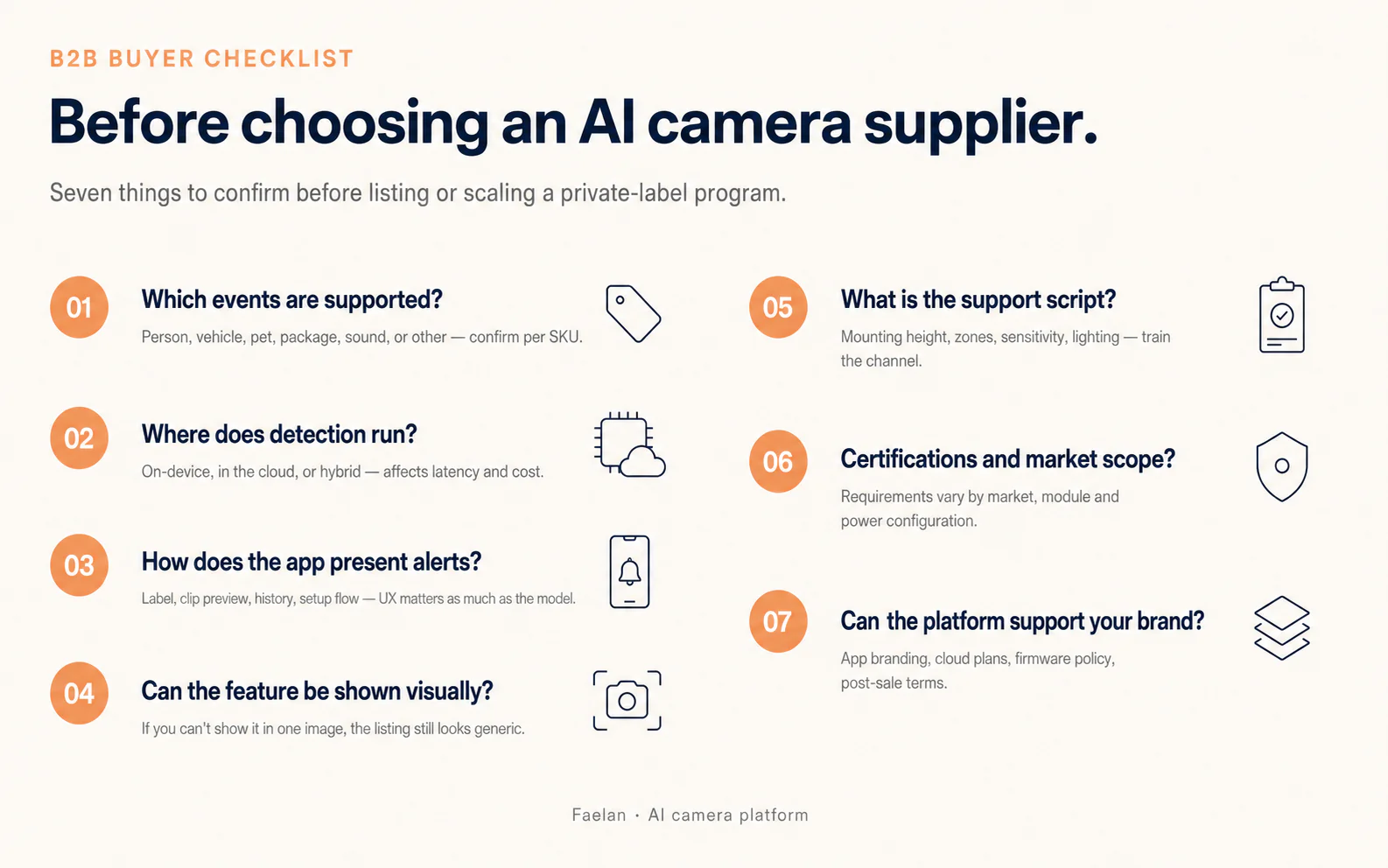 Seven-point B2B buyer checklist for AI camera suppliers
