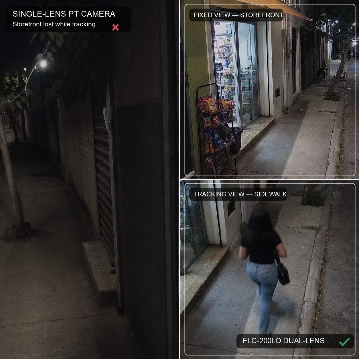 Single-lens camera losing the storefront while tracking, compared with FLC-200LO dual-lens holding the door and the sidewalk at once