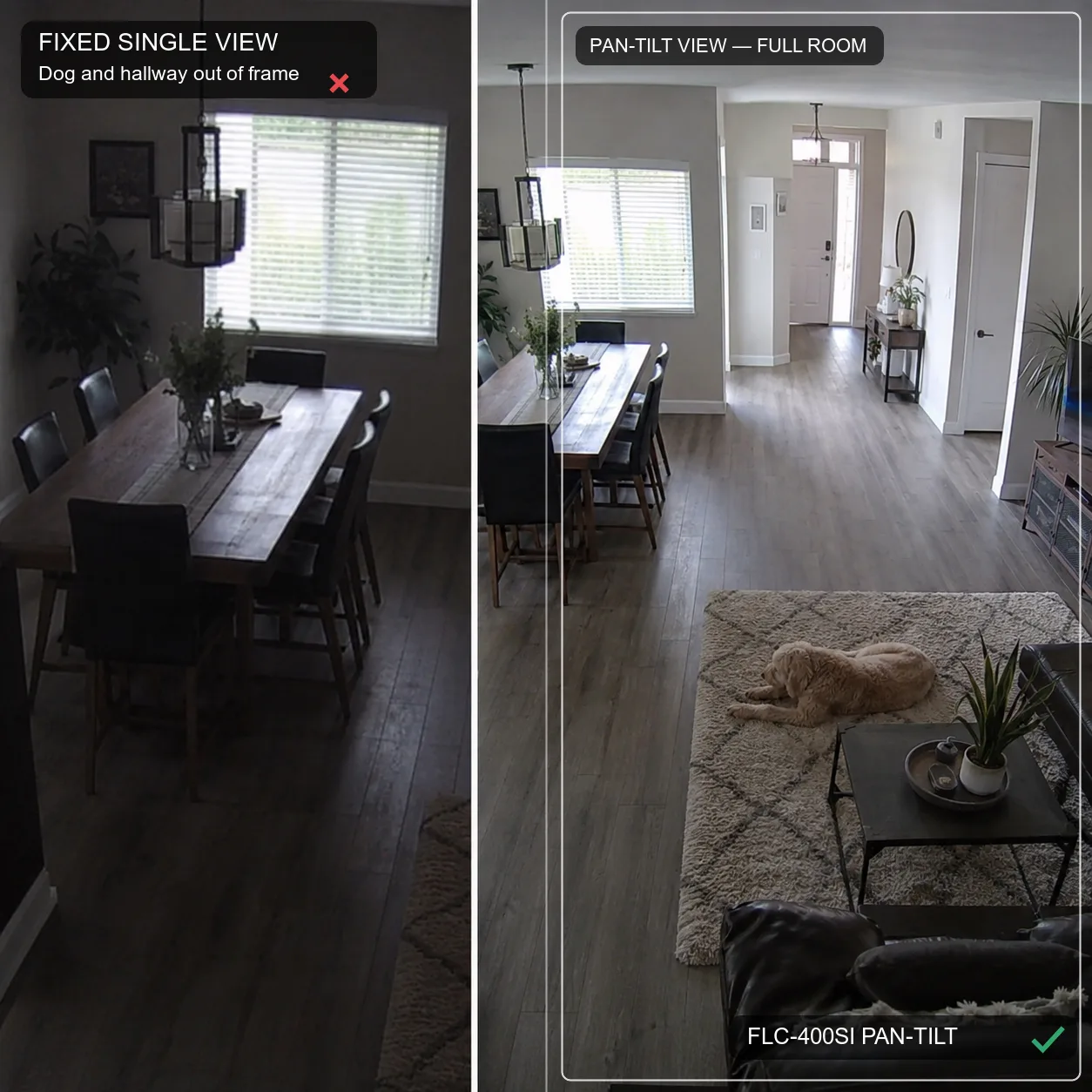 Fixed view missing the dog and hallway, compared with FLC-400SI pan-tilt coverage holding the whole open-plan room