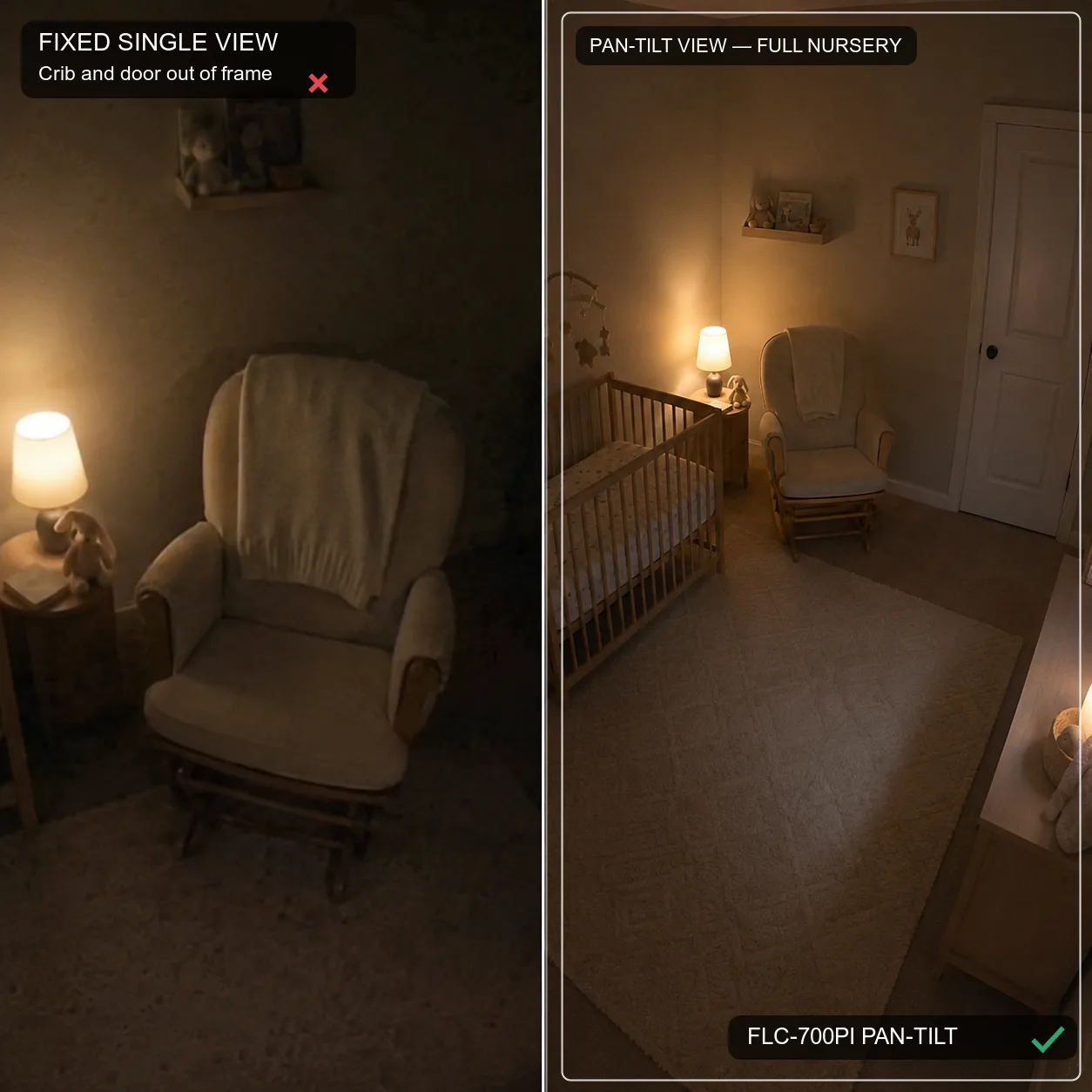 Fixed view missing the crib and door, compared with FLC-700PI pan-tilt coverage holding the whole nursery