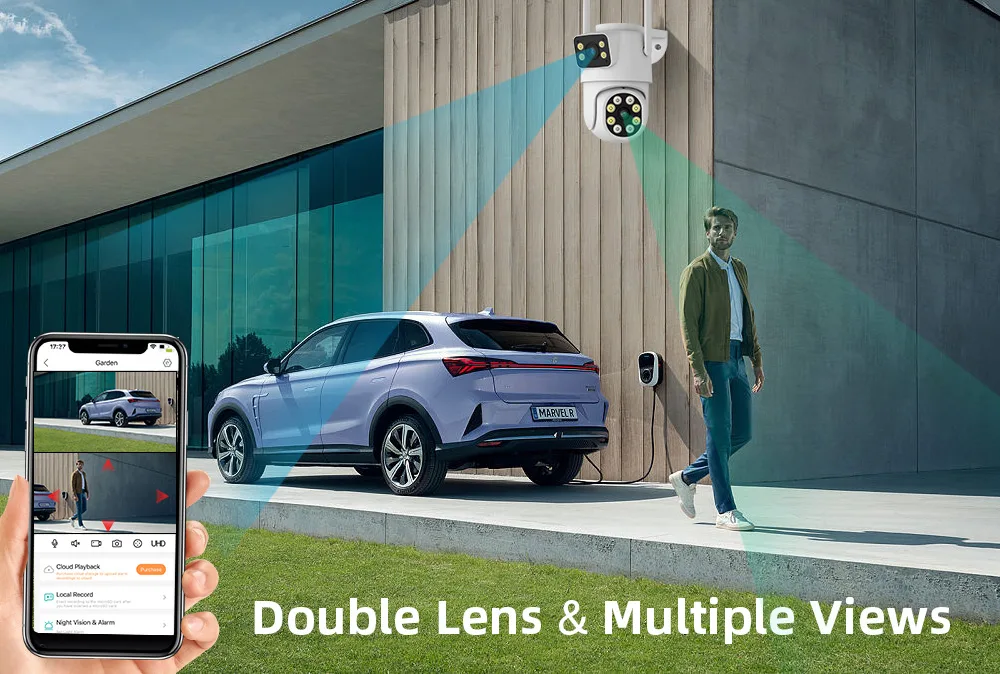 FLC-200LO Dual-lens multi-view coverage