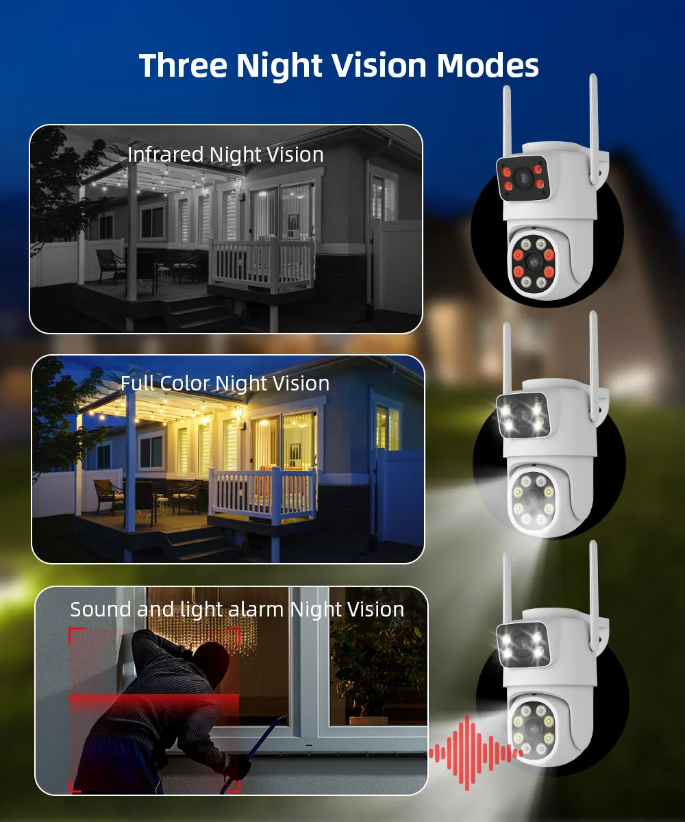 FLC-200LO night vision modes monitoring scene