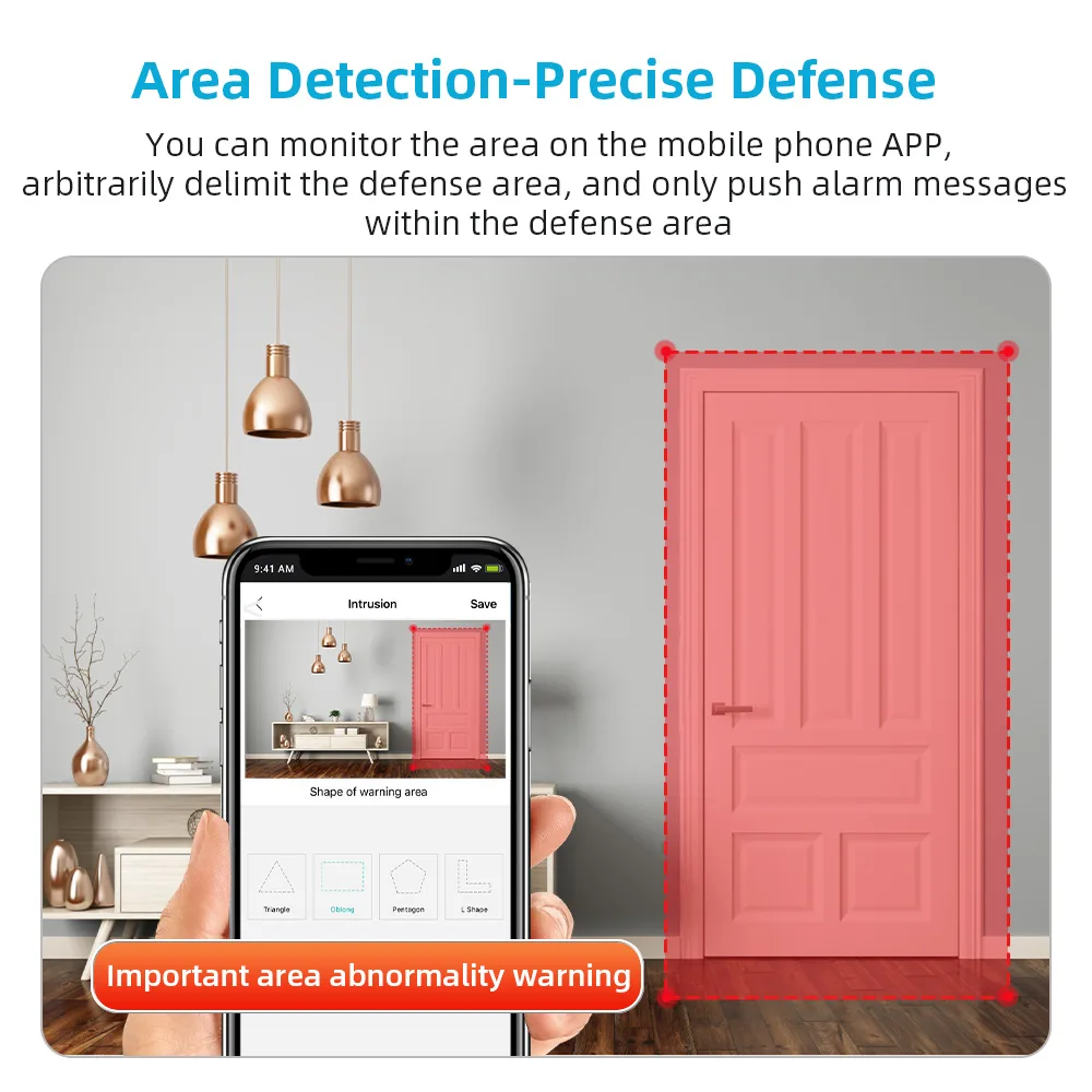 FLC-400SI Area detection alerts