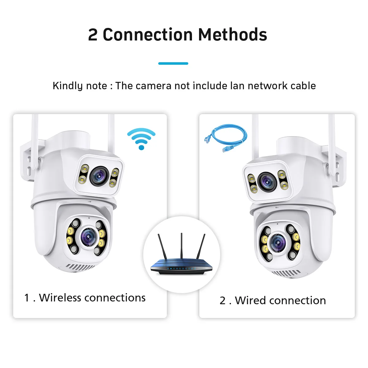 FLC-500SO Wireless and wired setup
