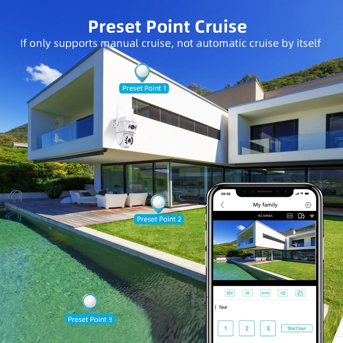 FLC-500SO Preset-point cruise