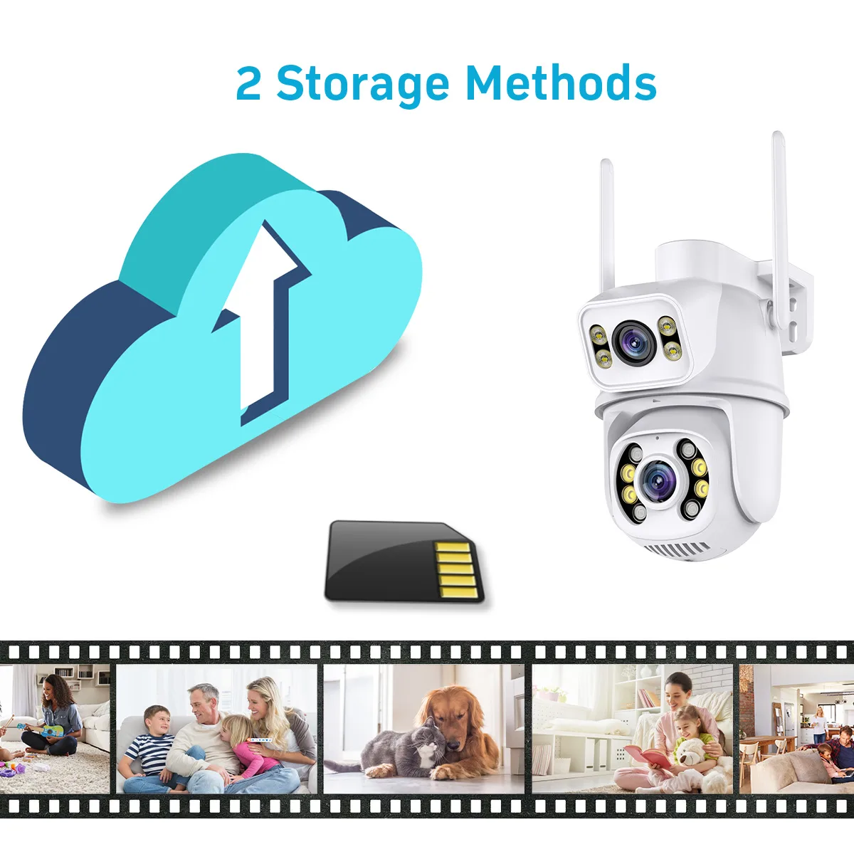 FLC-500SO local and cloud storage monitoring scene