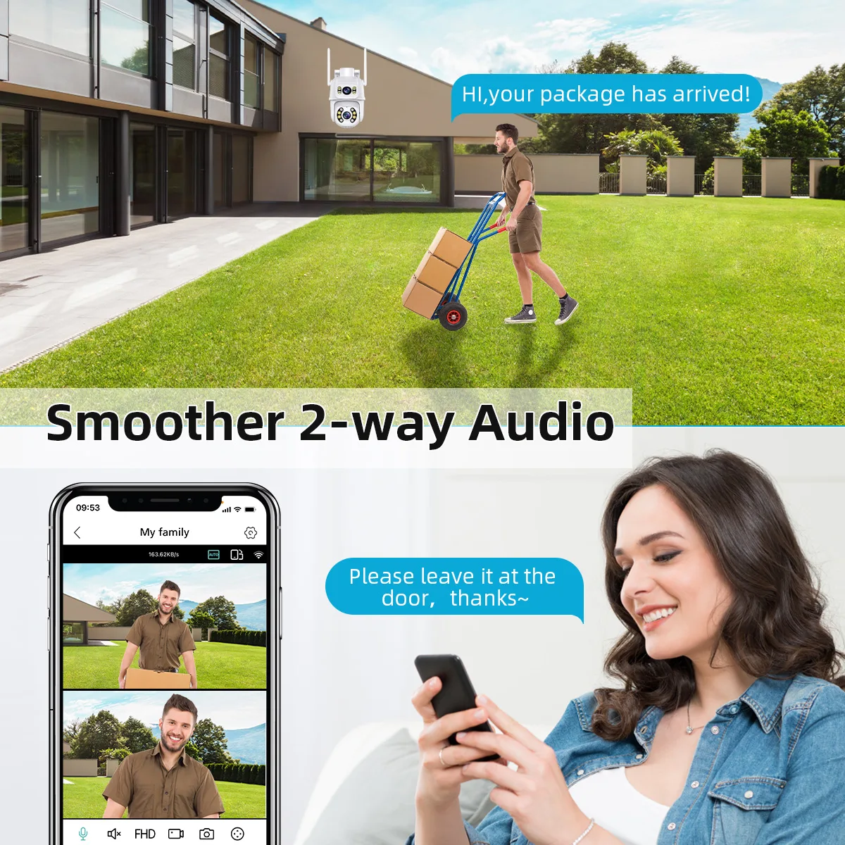 FLC-500SO Two-way audio