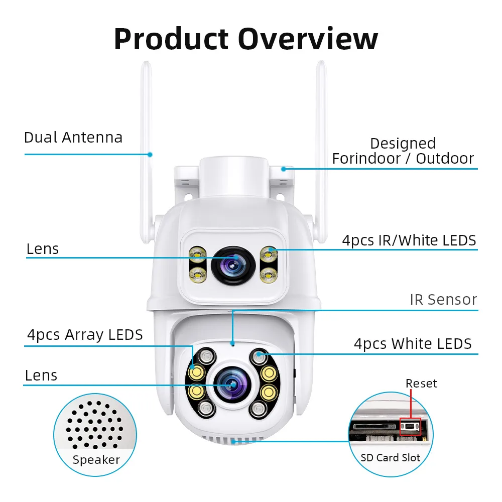 FLC-500SO product overview view