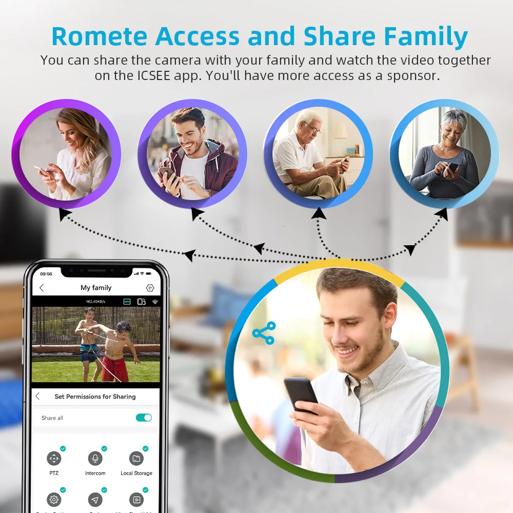 FLC-600SS Remote access and sharing