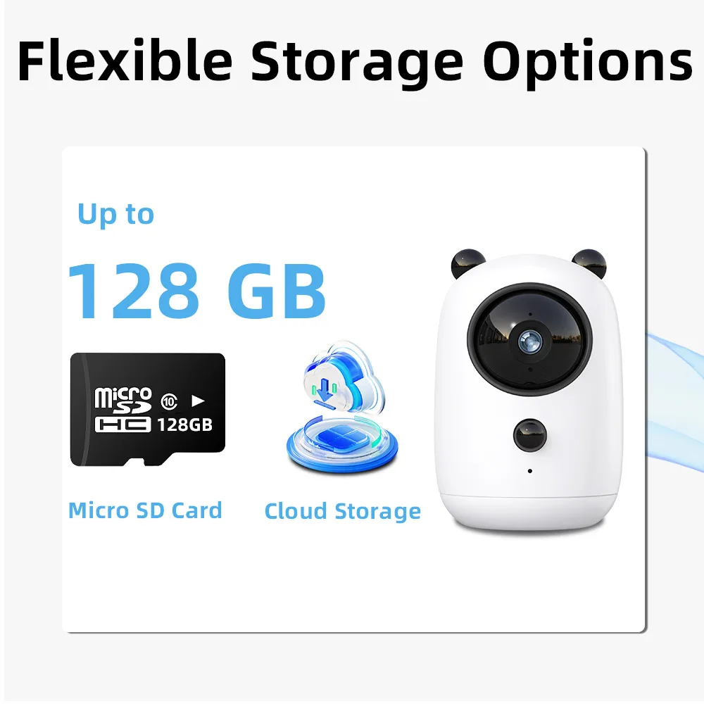 FLC-700PI flexible storage options monitoring scene