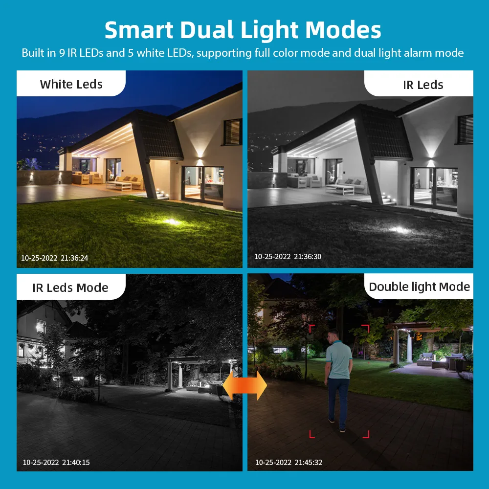 FLC-800PO Dual light modes