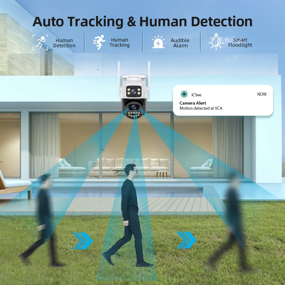 FLC-800PO Human detection and auto tracking