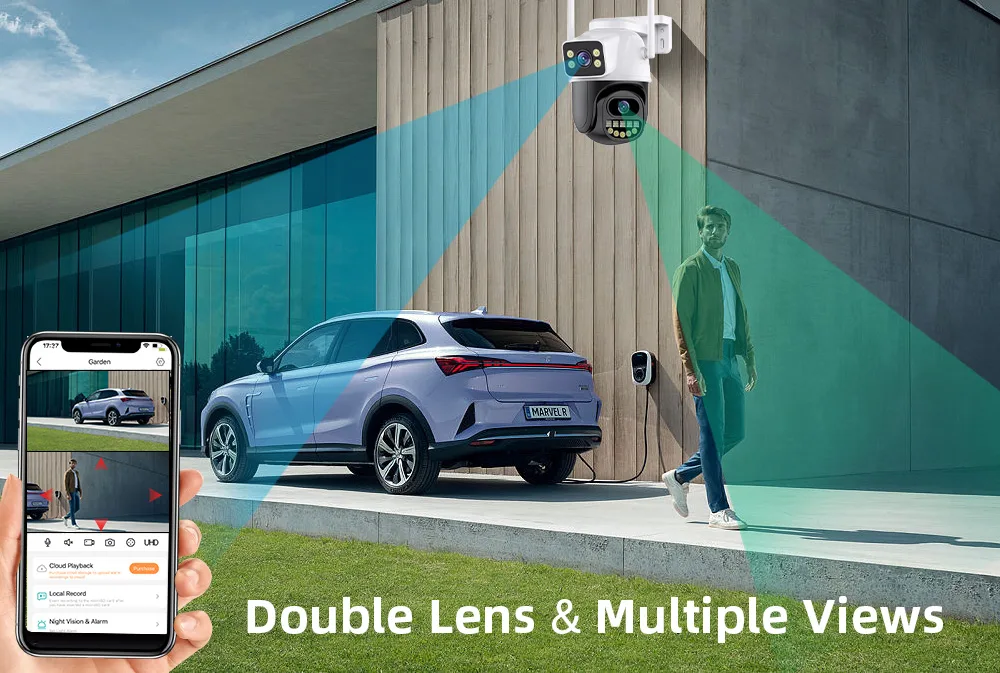 FLC-800PO multiple view feature visual
