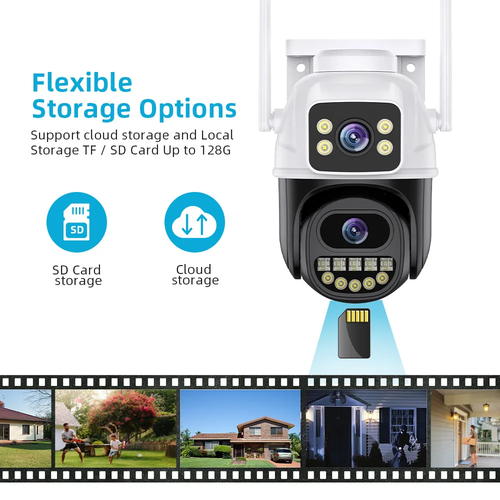 FLC-800PO Local and cloud storage