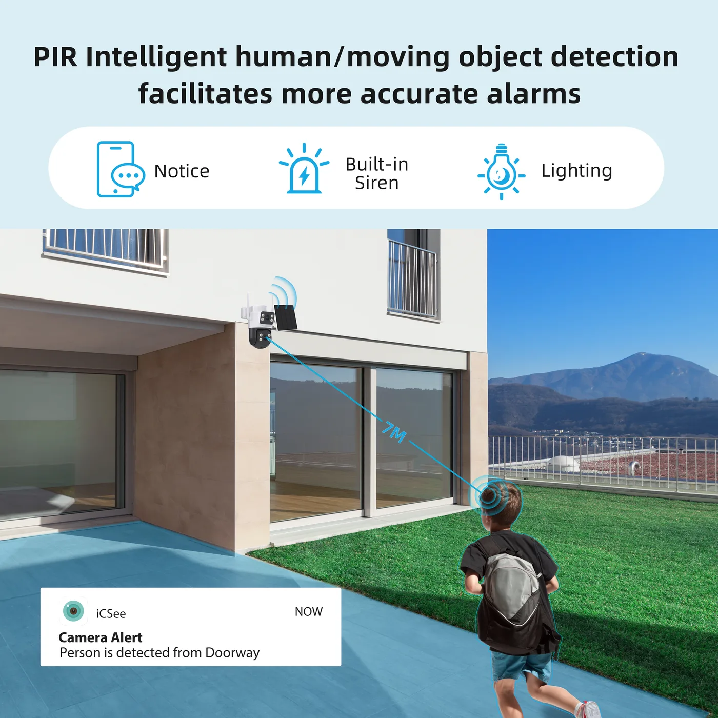 FLC-900PS PIR detection