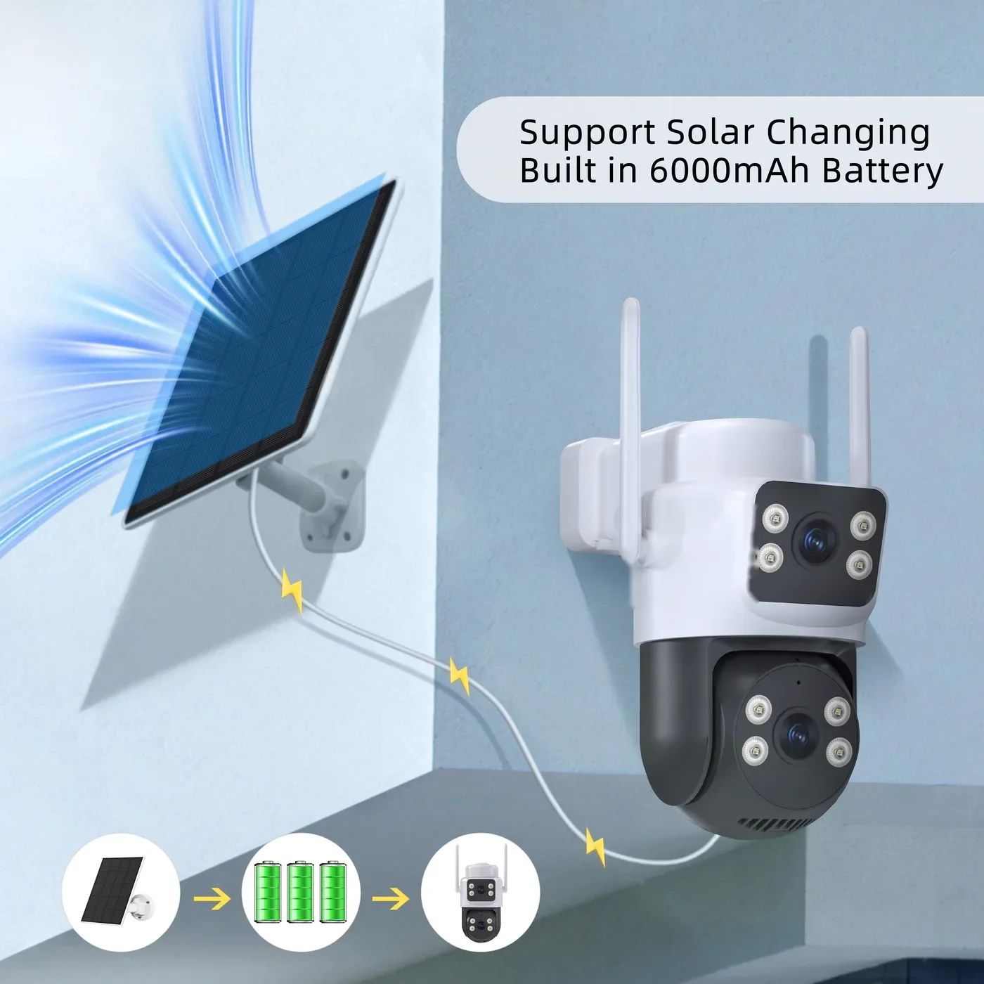 FLC-900PS Solar charging kit