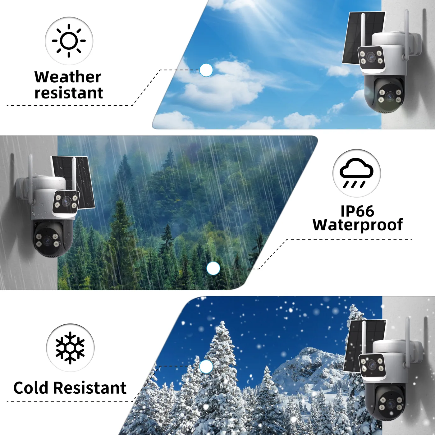 FLC-900PS weather-resistant outdoor use monitoring scene